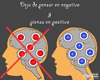 negativo-no-positivo-si1