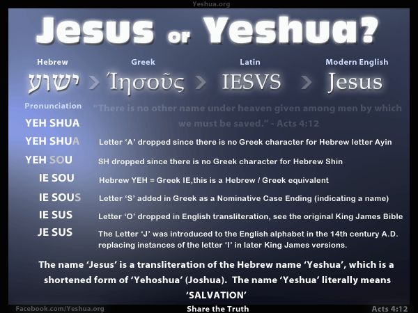 jesus o yechua