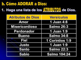 atributos de Dios