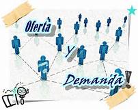 ofeerta-y-demanda